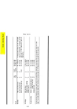 Preview for 18 page of Parkinson Cowan SIG 340 Operating And Installation Instructions