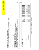 Preview for 16 page of Parkinson Cowan SIG 505 X Operating And Installation Instructions