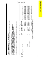 Preview for 19 page of Parkinson Cowan SIG 505 X Operating And Installation Instructions