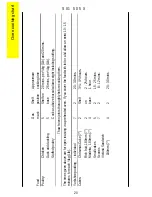 Preview for 20 page of Parkinson Cowan SIG 505 X Operating And Installation Instructions