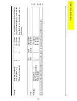 Preview for 21 page of Parkinson Cowan SIG 505 X Operating And Installation Instructions