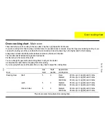 Preview for 16 page of Parkinson Cowan SIG 531 Operating And Installation Instructions