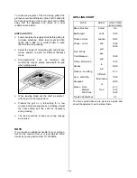 Preview for 13 page of Parkinson Cowan SIM 514 Operating And Installation Instructions