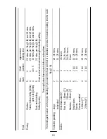 Preview for 15 page of Parkinson Cowan SONATA 50GX Installation And Owner'S Instructions