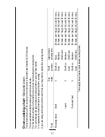 Preview for 17 page of Parkinson Cowan SONATA 50GX Installation And Owner'S Instructions