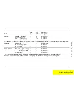 Preview for 17 page of Parkinson Cowan SONATA 55 LXa Owner'S Handbook Manual