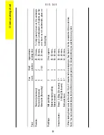 Preview for 18 page of Parkinson Cowan U20271 SIG 340 Operating And Installation Instructions