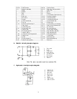 Preview for 8 page of Parklander CW9T520 Operator'S Manual