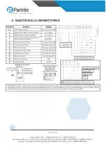 Preview for 7 page of Parklio CHAIN User Manual