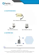 Preview for 7 page of Parklio Zeus X User Manual