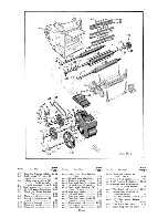 Preview for 3 page of Parks 12" Thickness Planer Operating Instructions And Parts List