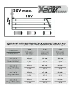 Preview for 5 page of Parkside Performance 329697 2001 Instructions Manual