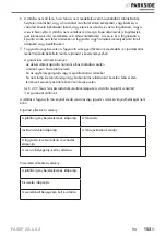 Preview for 163 page of Parkside Performance PASSP 20-Li A3 Instructions Manual