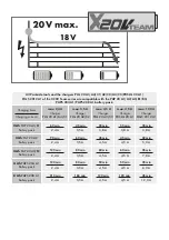 Preview for 4 page of Parkside Performance PKHAP 20-Li C3 Translation Of The Original Instructions