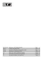 Preview for 2 page of Parkside Performance PSSAP 20-Li A1 Operation And Safety Notes