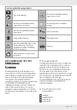 Preview for 49 page of Parkside Performance PSSAP 20-Li A1 Operation And Safety Notes