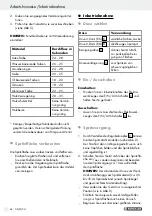 Preview for 62 page of Parkside 109571 Operation And Safety Notes