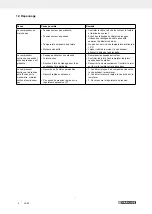 Preview for 13 page of Parkside 109808 Operating And Safety Instructions Manual