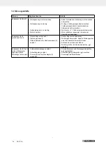 Preview for 31 page of Parkside 109808 Operating And Safety Instructions Manual