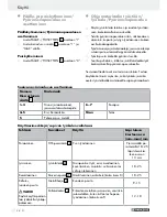 Preview for 28 page of Parkside 270218 Operation And Safety Notes