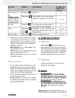 Preview for 43 page of Parkside 270218 Operation And Safety Notes