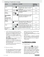 Preview for 86 page of Parkside 270218 Operation And Safety Notes