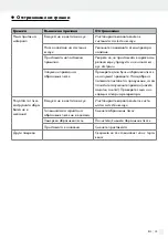 Preview for 35 page of Parkside 298505 Operation And Safety Notes