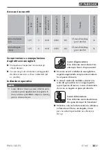 Preview for 29 page of Parkside 314188-2001 Translation Of The Original Instructions