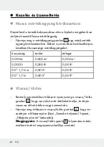 Preview for 42 page of Parkside 315778 1904 Operation And Safety Notes