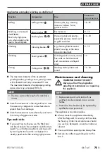 Preview for 79 page of Parkside 336699 1910 Original Instructions Manual