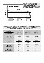 Preview for 5 page of Parkside 354661 2010 Translation Of The Original Instructions