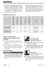 Preview for 110 page of Parkside 384506 2107 Original Instructions Manual