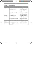 Preview for 45 page of Parkside 73783 Operation And Safety Notes