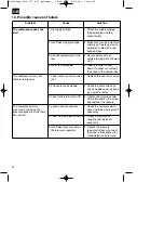 Preview for 26 page of Parkside EURO 270/8/24 Operating Instructions Manual