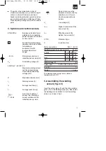 Preview for 9 page of Parkside P-ES 120 Operation And Safety Notes