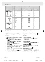 Preview for 18 page of Parkside Parkside PET 23 Operation And Safety Notes