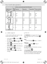 Preview for 26 page of Parkside Parkside PET 23 Operation And Safety Notes