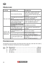 Preview for 28 page of Parkside PAS 500 B1 Translation Of Original Operation Manual