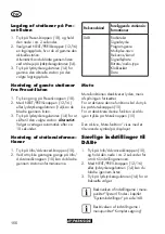 Preview for 166 page of Parkside PBRA 20-Li B2 Translation Of The Original Instructions