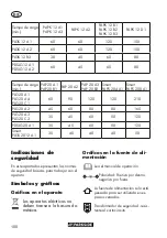 Preview for 180 page of Parkside PBRA 20-Li B2 Translation Of The Original Instructions