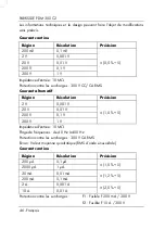 Preview for 48 page of Parkside PDM 300 C2 Operating Instructions And Safety Instructions