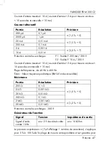 Preview for 49 page of Parkside PDM 300 C2 Operating Instructions And Safety Instructions