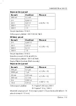 Preview for 115 page of Parkside PDM 300 C2 Operating Instructions And Safety Instructions