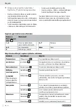 Preview for 28 page of Parkside PFBS 9.6 A1 Operation And Safety Notes