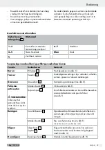 Preview for 79 page of Parkside PFBS 9.6 A1 Operation And Safety Notes