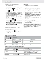 Preview for 41 page of Parkside PFBS 9.6 V -  6 Manual