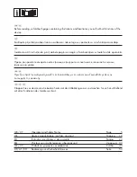 Preview for 2 page of Parkside PFS 100 B2 Operation And Safety Notes