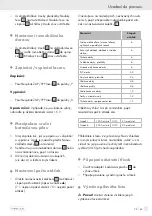 Preview for 61 page of Parkside PHKS 1450 LASER Operation And Safety Notes