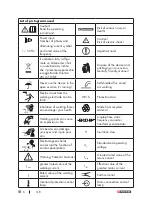 Preview for 6 page of Parkside PIFDS 120 A1 Operation And Safety Notes