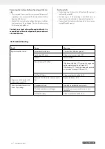 Preview for 20 page of Parkside PISE 3400 A1 Operating And Safety Instructions, Translation Of Original Operating Manual